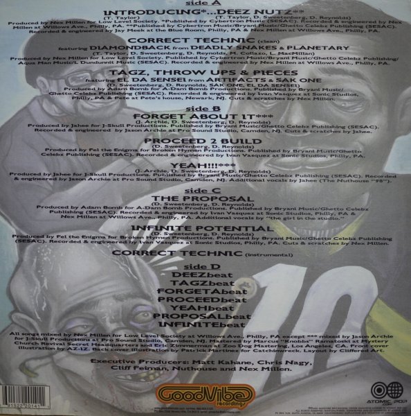 画像2: NUTHOUSE / DEEZ NUTZ (THE EP) (2)